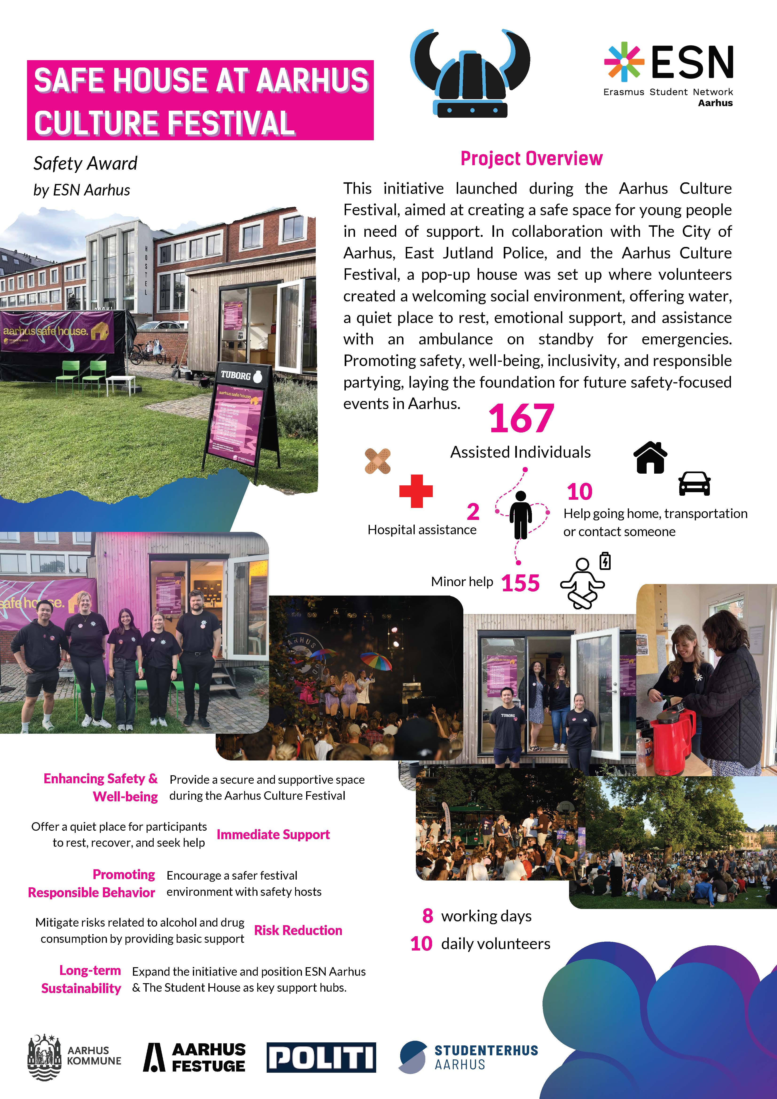 Safety Award 1st Place